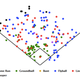 Illustration for article titled The Rays Put Their Closer In The Infield And It Worked